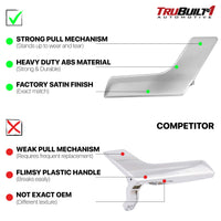 T1A Interior Door Handle Replacement for 2008-2015 Mercedes Benz X204 GLK250 GLK300 GLK350 W204 C230 C250 C350 C63 AMG Right Passenger Front or Rear Matte Textured T1A 2047201863 2047201271